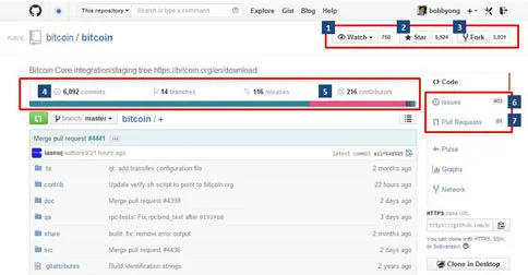 Understanding CoinGecko Developer Metrics Hero Image