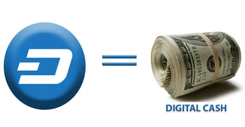 An In-Depth Interview With Evan Duffield, Creator of Dash Hero Image
