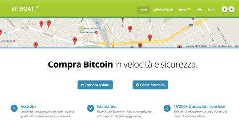 How To Buy Bitcoin in Italy Hero Image