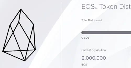 Step-by-Step Guide: EOS Mainnet Token Swap with MyCrypto Hero Image