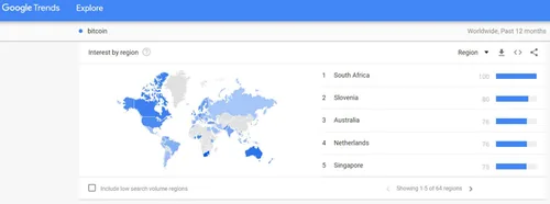 Exploring the South African Bitcoin Ecosystem Hero Image