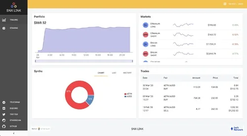 Introducing SNX Link - an Automatic, Non-Custodial Synthetix Portfolio Manager Hero Image