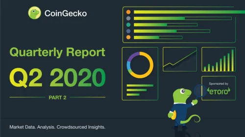 Q2 2020 Quarterly Cryptocurrency Report: Part 2 Hero Image