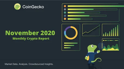November 2020 CoinGecko Monthly Crypto Report Hero Image