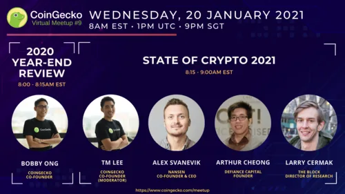 2021: The State of Crypto | CoinGecko Virtual Meetup #9 Hero Image