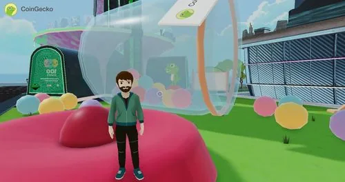 How to Get Started With Decentraland & Gameplay Review Hero Image