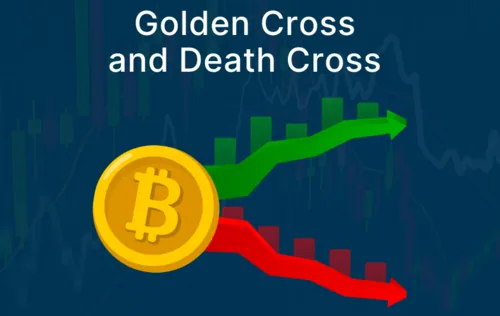 What Are The Golden Cross And Death Cross? Hero Image