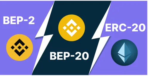 Understanding Token Standards: BEP-2 vs. BEP-20 vs. ERC-20 Hero Image