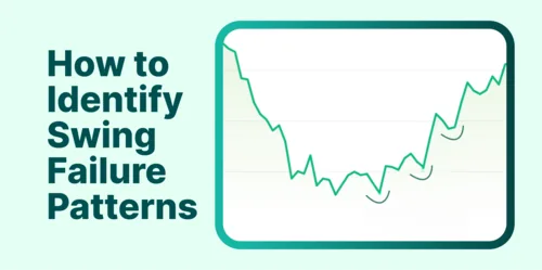 What is the Swing Failure Pattern in Trading and How to Use It Hero Image