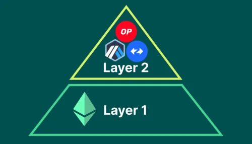 The Rise of the Vertical Scaling Narrative Hero Image