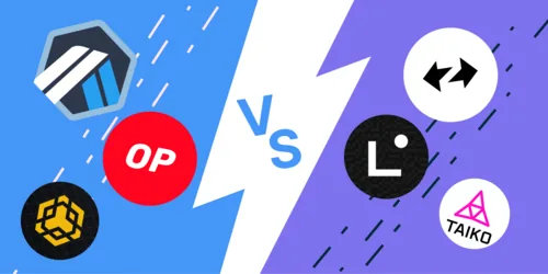Optimistic vs. Zero Knowledge Rollups: Which Layer 2 is Better? Hero Image