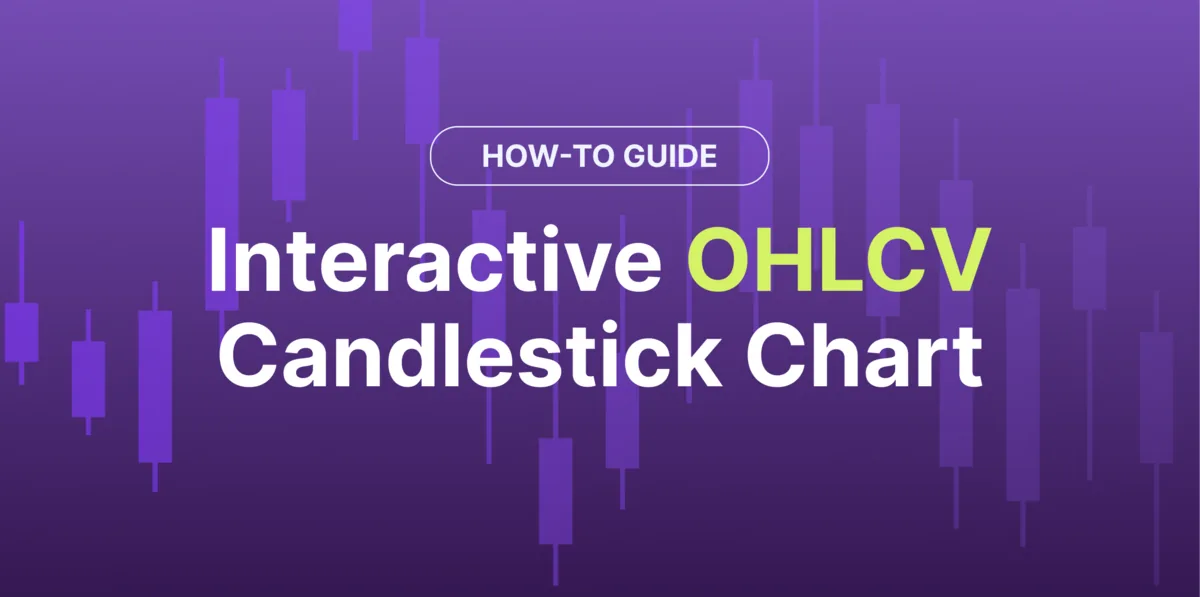 Create an Interactive OHLCV Candlestick Chart with Python (via Streamlit) Hero Image