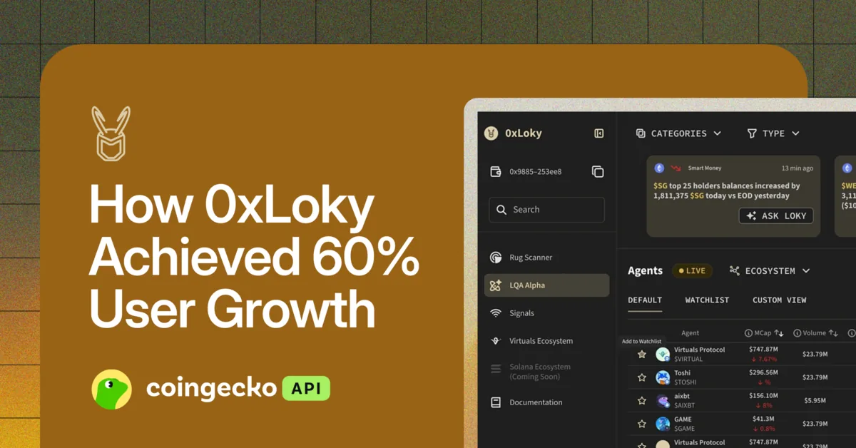 How 0xLoky Achieved 60% User Growth Hero Image