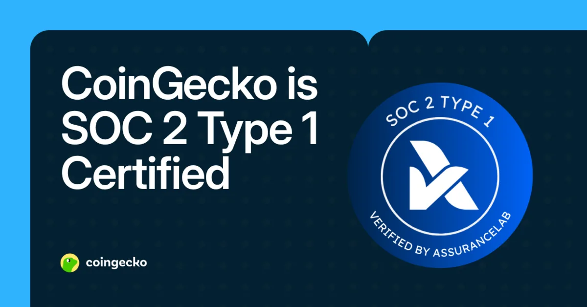 CoinGecko is SOC 2 Type 1 Certified Hero Image