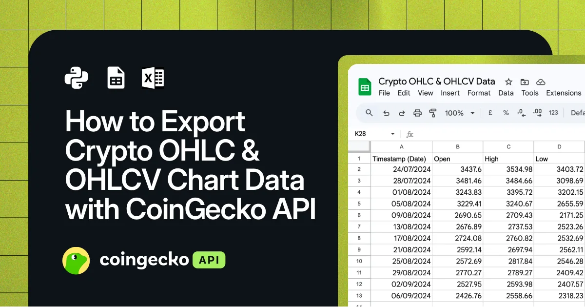 How to Export Crypto OHLC Chart Data: A Python, Google Sheets and Excel Guide Hero Image