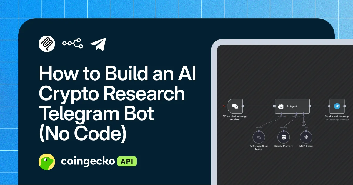 How to Build an AI Crypto Research Telegram Bot (No Code) Hero Image