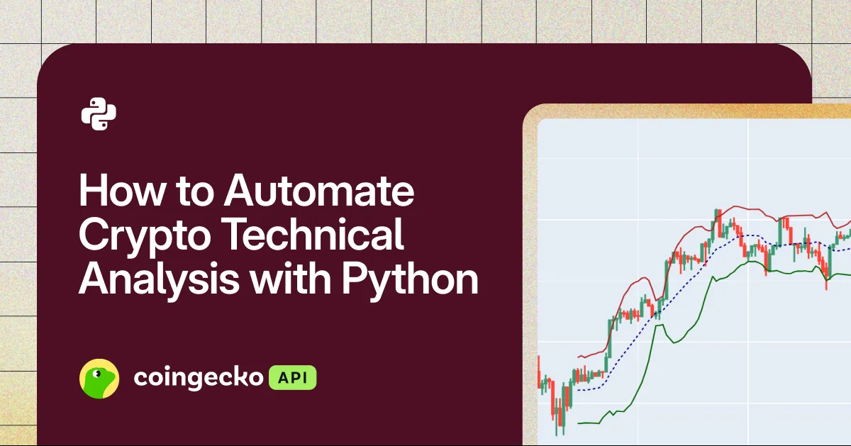 How to Automate Crypto Technical Analysis with Python Hero Image