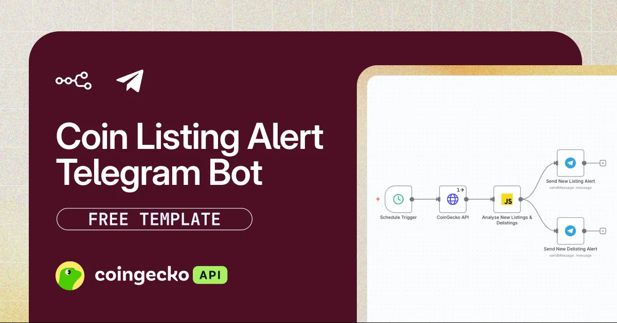 Crypto Exchange Coin Listing & Delisting Alert Bot (Free n8n Template) Hero Image