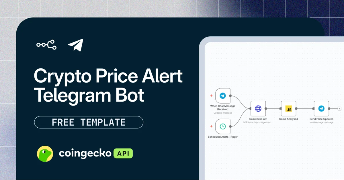 Crypto Price Alert Telegram Bot (Free n8n Template) Hero Image