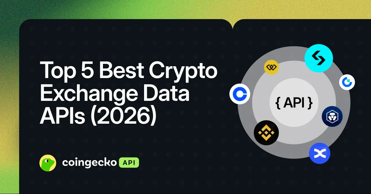 Top 5 Best Aggregated Crypto Exchange APIs for Market Data (2026) Hero Image