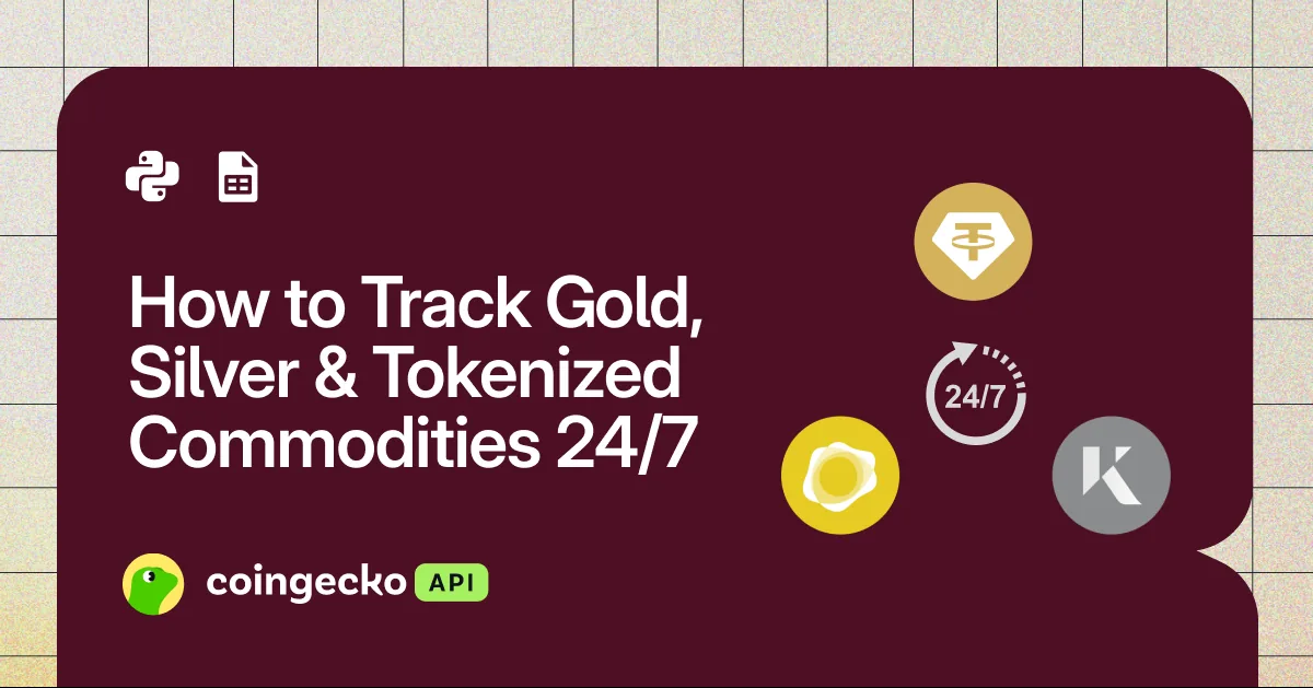 How to Track Gold, Silver & Tokenized Commodities 24/7 Including Weekends Hero Image