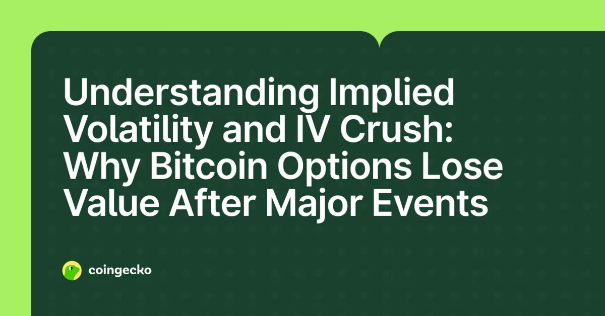 Implied Volatility and IV Crush in Bitcoin Options Explained Hero Image