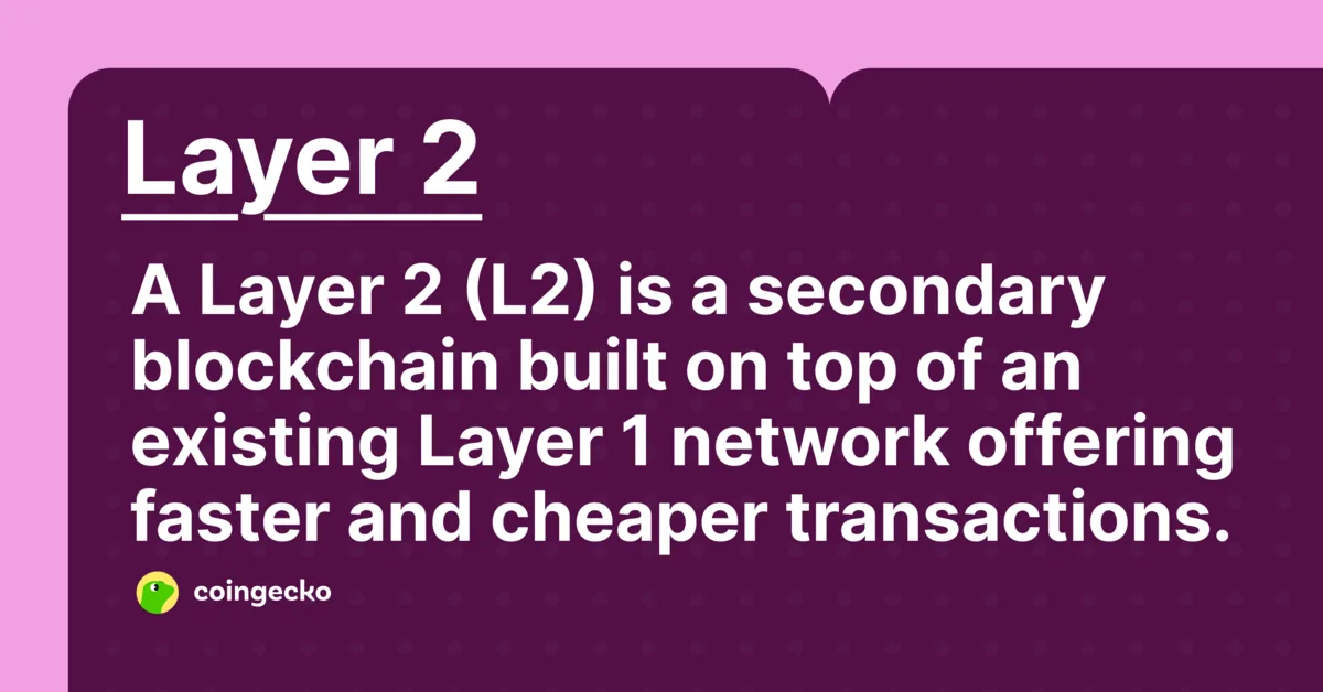 What Are Layer 2s (L2s)? Top L2 Networks Compared Hero Image
