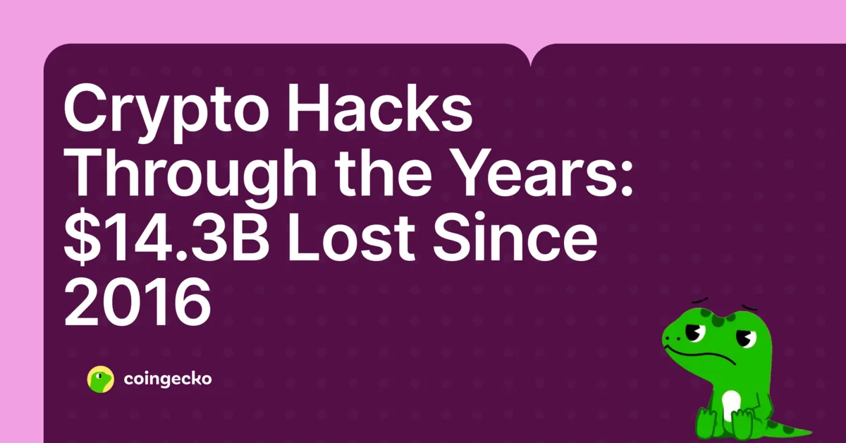 Crypto Hacks/Exploits Through The Years 2016-2026 Hero Image